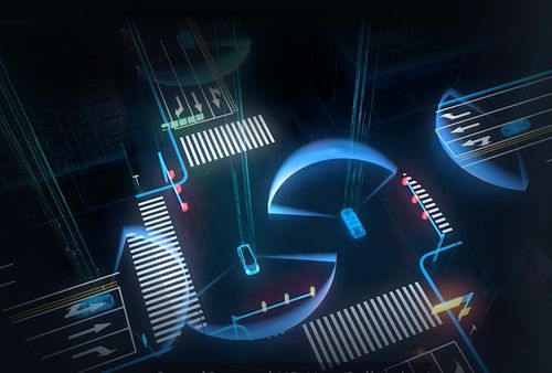 長城官宣 戰略投資地平線,未來將進軍芯片產業