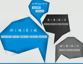 性價比之選 小企業(yè)VI設(shè)計、畫冊設(shè)計與形象策劃的智慧策略