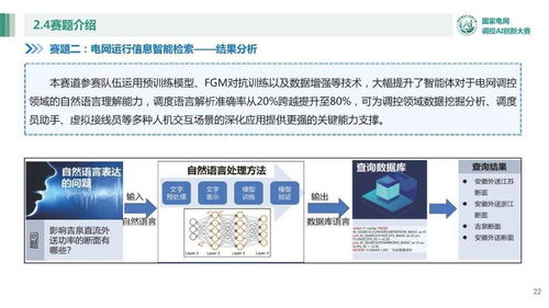 AI賦能，國(guó)網(wǎng)調(diào)度再開(kāi)新篇——國(guó)調(diào)中心劉金波論人工智能競(jìng)賽對(duì)未來(lái)控制技術(shù)的深遠(yuǎn)影響