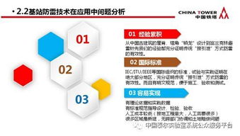 通信防雷產品政策宣貫及技術研討會會議專刊